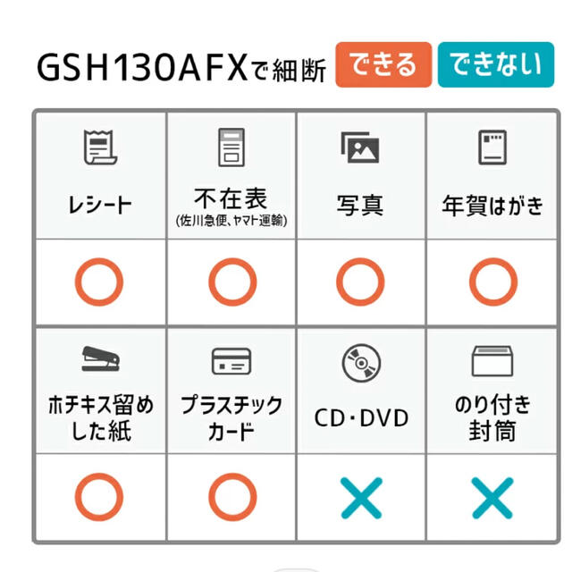 オートフィードシュレッダー GBC GCS130AFX インテリア/住まい/日用品のオフィス用品(オフィス用品一般)の商品写真