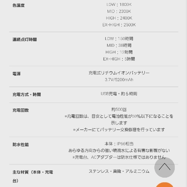 Ambientec TURN(アンビエンテック ターン)ステンレス