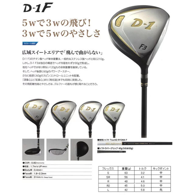 2021春夏新色】 # RYOMA リョーマ F3 3W フェアウェイ用 ヘッドカバー