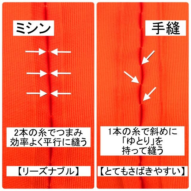 ミシン朱6号2790＋ミシン紫5号2590−お値引200＝5180円 エンタメ/ホビーの美術品/アンティーク(その他)の商品写真