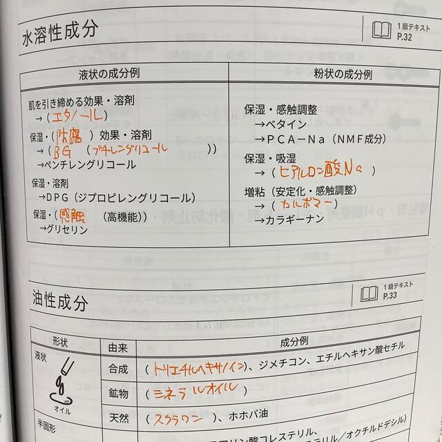 みぃ～ちゃ様専用◆日本化粧品検定　1級対策問題集　改訂新版◆書込有◆テキスト同梱 エンタメ/ホビーの本(資格/検定)の商品写真