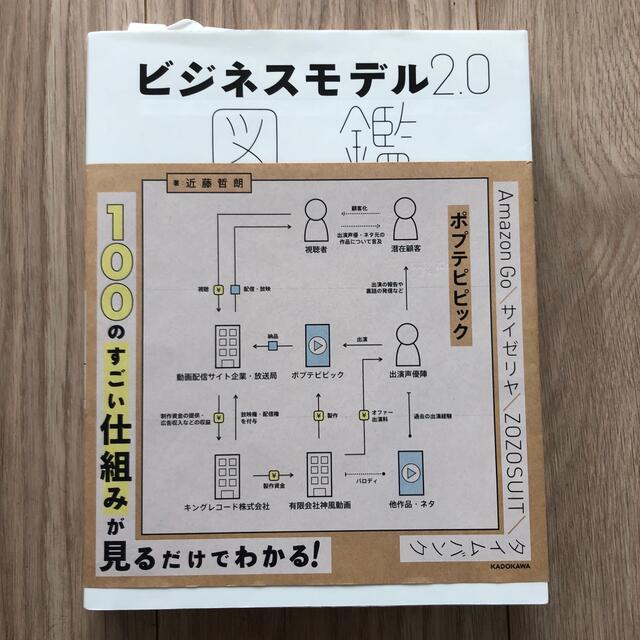 ビジネス経済ビジネスモデル２．０図鑑