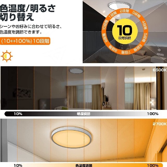 LEDシーリングライト 8畳 調光調色タイプ 40W リモコン付き 薄型 インテリア/住まい/日用品のライト/照明/LED(天井照明)の商品写真