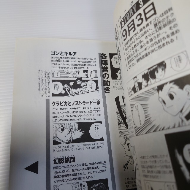 HUNTER×HUNTER キャラクターズブック 原画、設定資料集 - アート HUNTER×HUNTER キャラクターズブック 原画、設定資料集 - アート
