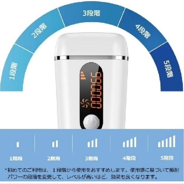 脱毛器 BESTOPE レーザー 光脱毛器 IPL技術 永久脱毛 家庭用脱毛器の ...