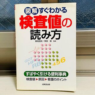 図解すぐわかる検査値の読み方(健康/医学)