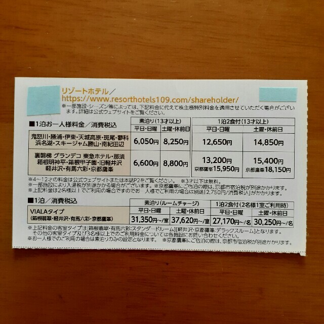 １枚🏨東急ハーヴェストクラブホテルご宿泊ご優待券有効期限 2022年8月31日 チケットの優待券/割引券(宿泊券)の商品写真