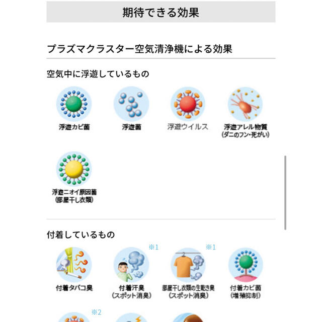 ★シャープ 加湿空気清浄機 KI-NS40W★ スマホ/家電/カメラの生活家電(空気清浄器)の商品写真