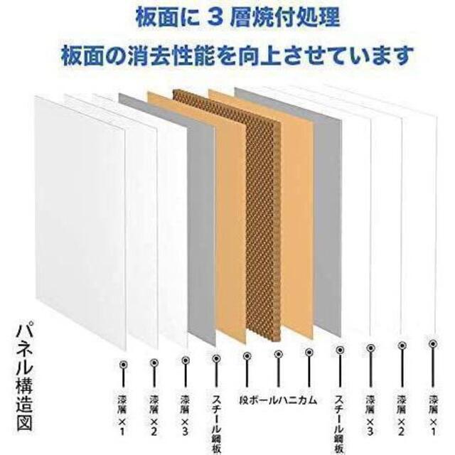 ホワイトボード (L字脚) 片面 無地 板面1200×900mm krzysztofbialy.com