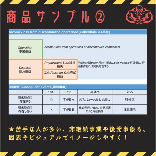 【FAR】USCPA試験対策⭐︎FAR論点厳選14ページ【米国公認会計士】