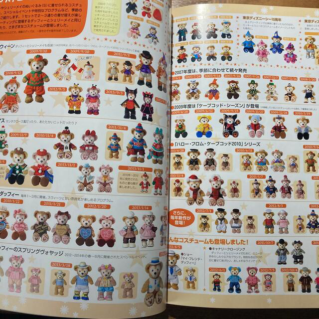 Disney 東京ディズニ リゾ トグッズコレクション ２０１４ ２０１５の通販 By Sasa S Shop ディズニーならラクマ