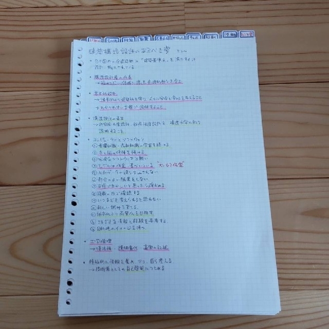 構造設計一級建築士 修了考査対策6点セット-