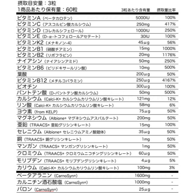 訳あり商品 ANAVITE アナバイト 180錠×3 マルチビタミン 新品 ビタミン 訳あり商品 ANAVITE アナバイト 180錠×3 マルチビタミン 新品 ビタミン
