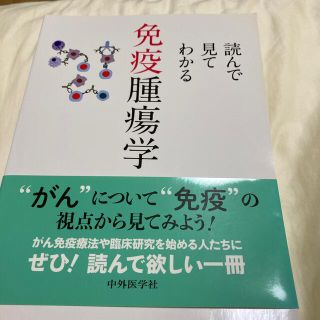 売約済　免疫腫瘍学(その他)