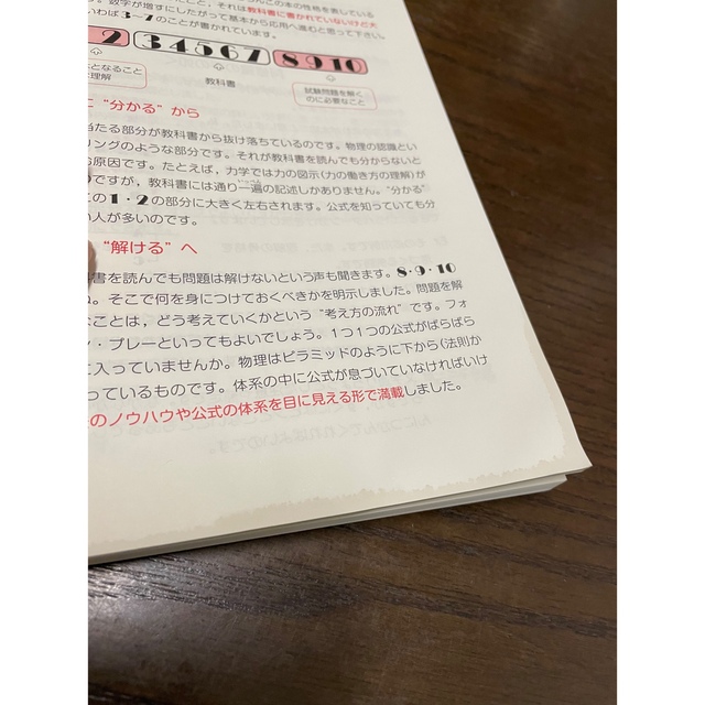 「物理のエッセンス力学・波動」2冊セット価格❗️ エンタメ/ホビーの本(語学/参考書)の商品写真