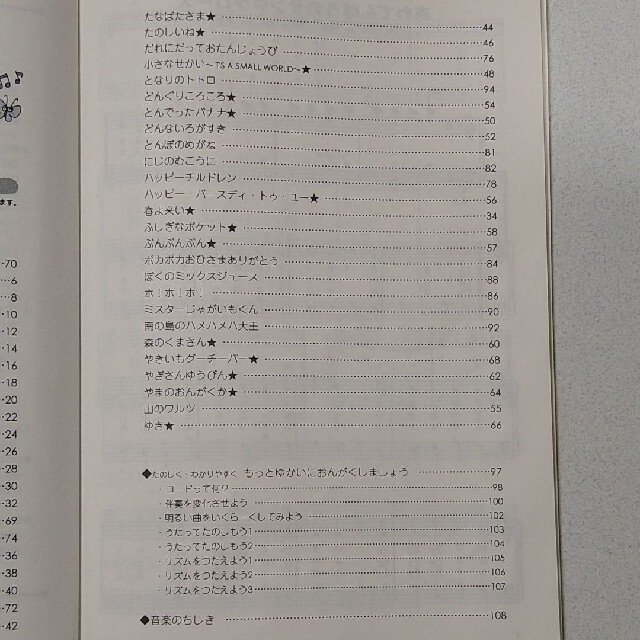 いつも使えるこどものうた伴奏集 楽器のスコア/楽譜(童謡/子どもの歌)の商品写真