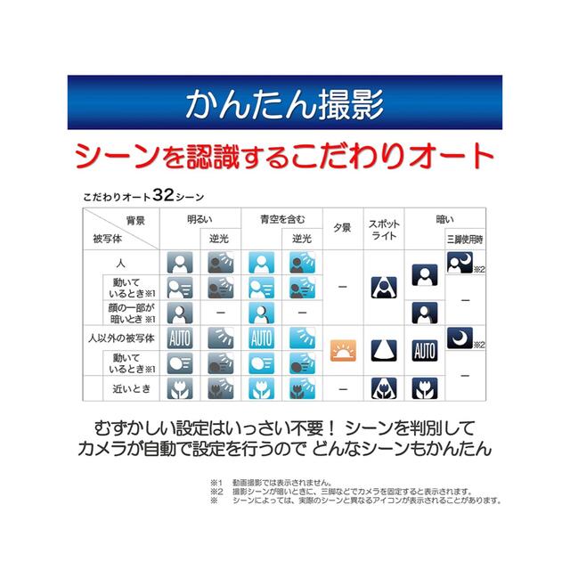 Canon(キヤノン)のCanon PowerShot SX430 IS スマホ/家電/カメラのカメラ(コンパクトデジタルカメラ)の商品写真