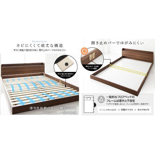 にくく 送料無料 ダブルベッド マットレス付 保証・棚・コンセント付き ...