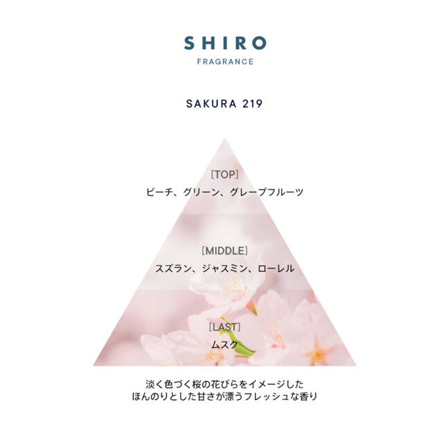 shiro(シロ)のSHIRO 219 ハンドクリーム 限定品 新品未使用 コスメ/美容のボディケア(ハンドクリーム)の商品写真