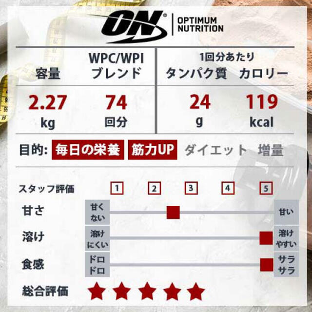 ゴールドスタンダード プロテイン 2.27kg ダブルリッチチョコレート味