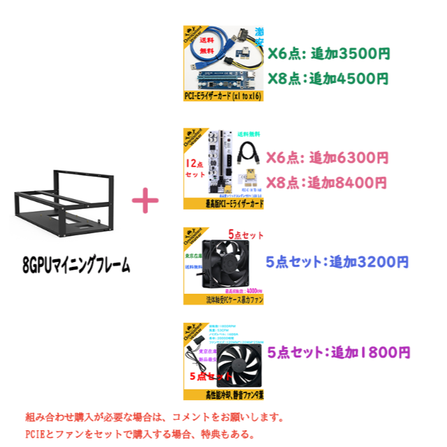 新年セール 新品 5点セット 8GPUマイニングリグフレーム+静音 新年セール 新品 5点セット 8GPUマイニングリグフレーム+静音