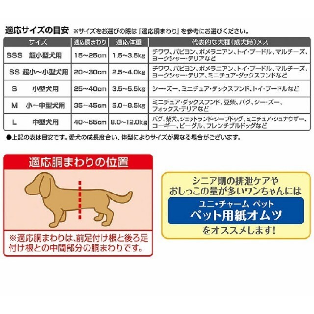 Unicharm(ユニチャーム)の専用　マナーウェアSSS!画像4→お試し14枚 その他のペット用品(犬)の商品写真