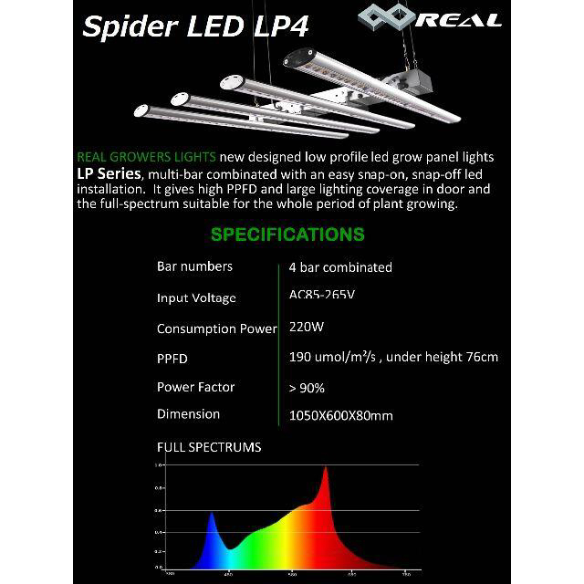 室内栽培ＬＥＤライト Spider LED LP41050×600×80mm重量