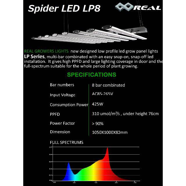 465nm赤室内栽培ＬＥＤライト Spider LED LP8