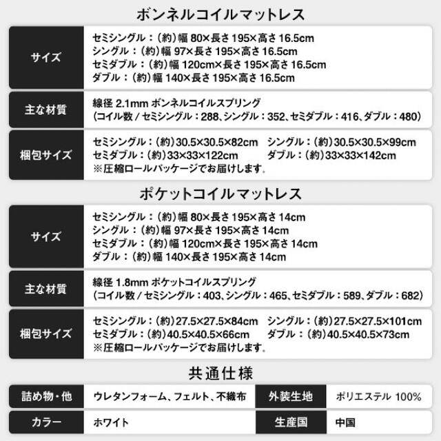 翌日配送(土日祝除く)  1年保証　マットレス付き　セミダブルベッド　ブラック インテリア/住まい/日用品のベッド/マットレス(セミダブルベッド)の商品写真