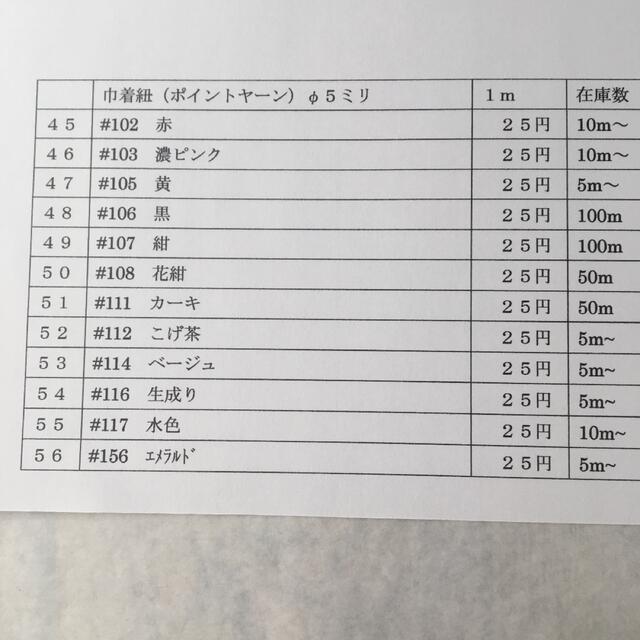 オーダーメイド用 副資材3 超希少 各種パーツ acmicroscopes.com