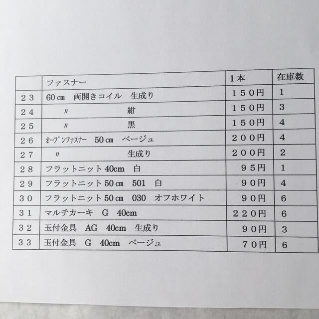 オーダーメイド用 副資材2 値下げ中古 各種パーツ serendib.aero