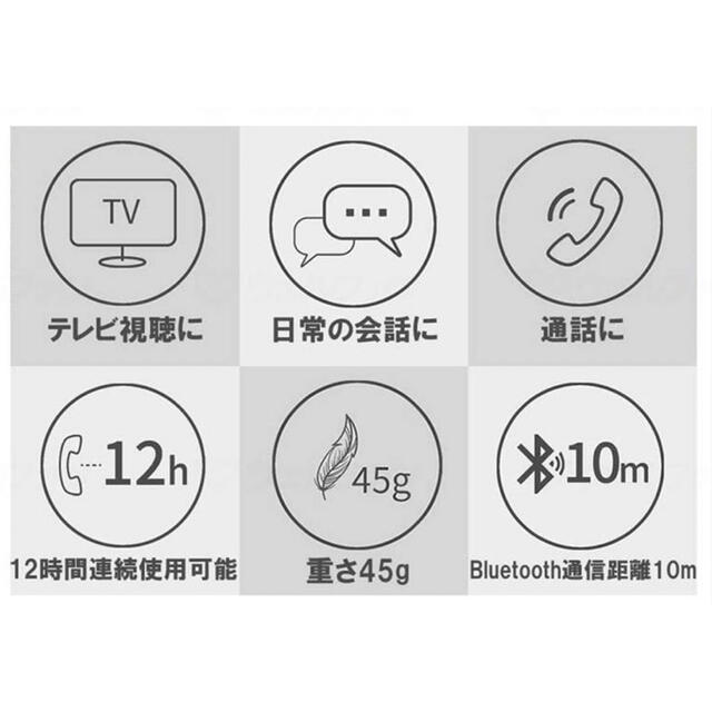 bonein 高機能集音・骨伝導ワイヤレスヘッドホンBN-702TN グレー bonein 高機能集音・骨伝導ワイヤレスヘッドホンBN-702TN グレー