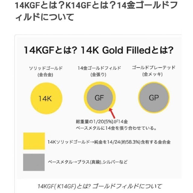 新4月お誕生石 Kgf14 高品質 天然石 モルガナイト リング♡ ハンドメイドのアクセサリー(リング)の商品写真