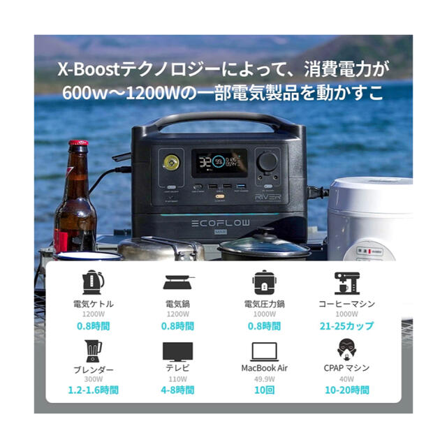 三菱電機(ミツビシデンキ)のEcoFlow(エコフロー) ポータブル電源  RIVER Max  576Wh スポーツ/アウトドアのアウトドア(その他)の商品写真