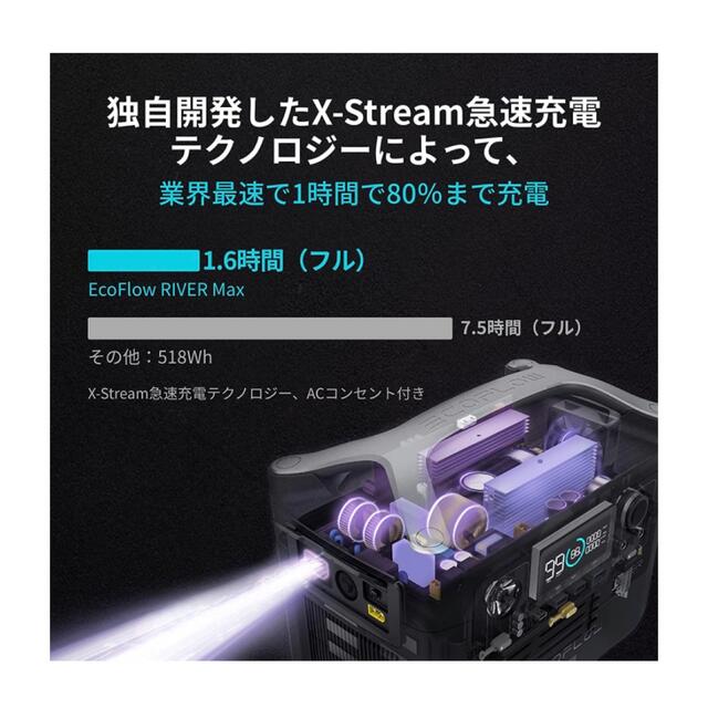 シリアルシール付 EcoFlow(エコフロー) ポータブル電源 RIVER Max