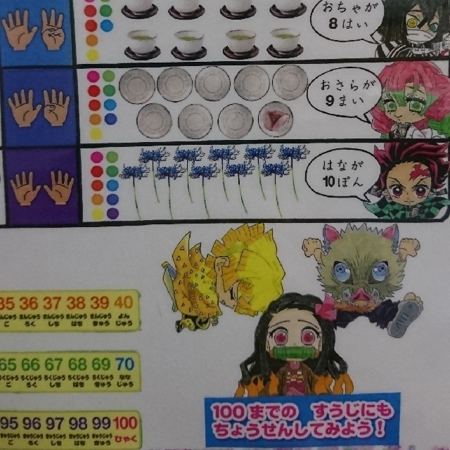 かえで★プロフ必読★様専用ページ💖ひらがな&カタカナ&数字表 鬼滅