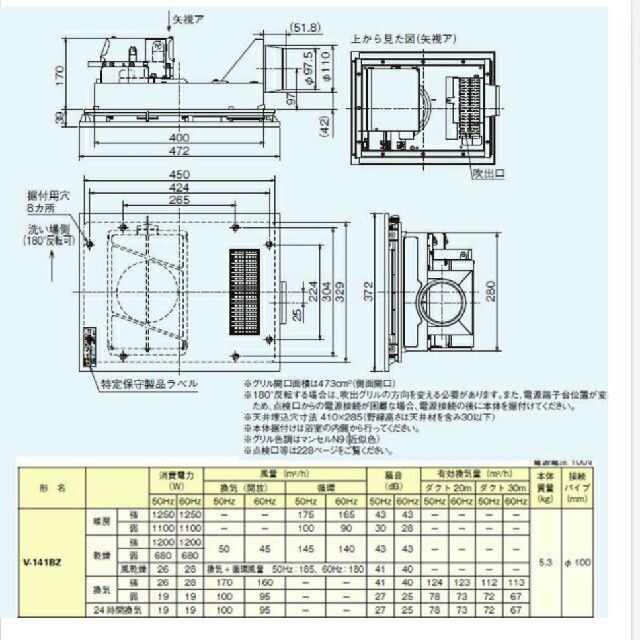 v-141BZ 本体と付属品 すぐにでも発送可能