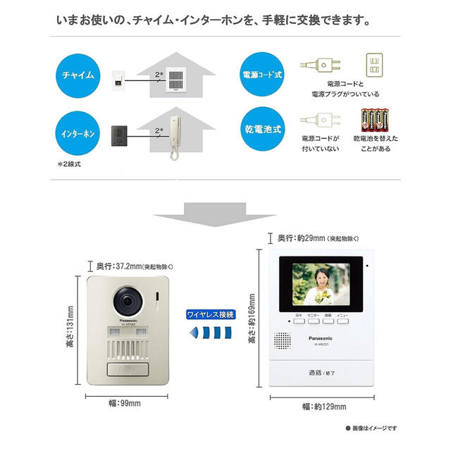 Panasonic モニター 壁掛け式 ワイヤレスTVドアホン VL-SGZ30 【超特価】 60.0%OFF 