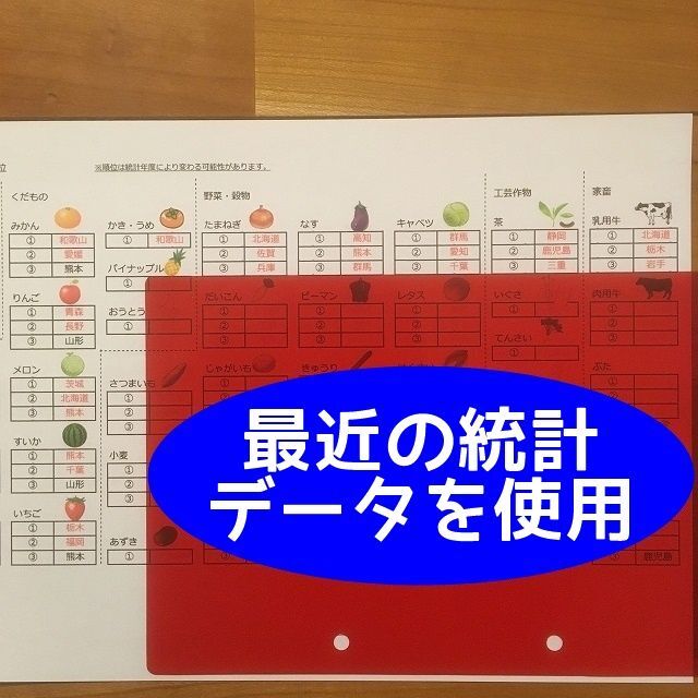 【期間限定特価】米・農作物・家畜の都道府県順位 エンタメ/ホビーの本(語学/参考書)の商品写真