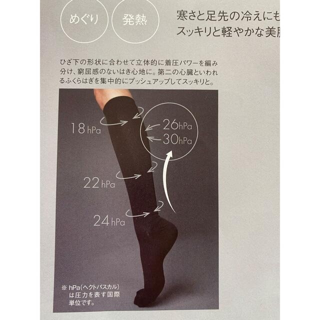 POLA - タロスママ様専用ページ いつもありがとうございますの通販 by