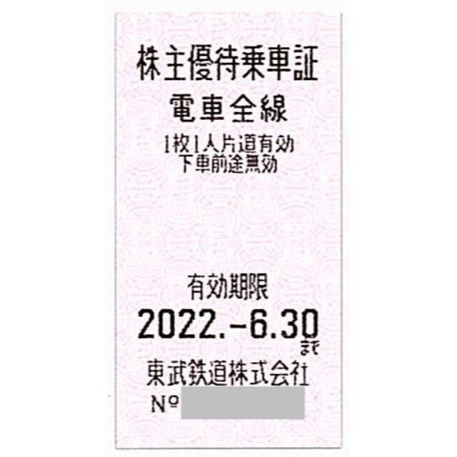 東武鉄道 株主優待乗車証20枚 - arkiva.gov.al