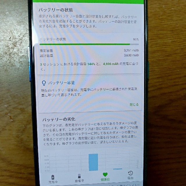 美品 OPPO Reno A シムフリー楽天版 128GB スマホ/家電/カメラのスマートフォン/携帯電話(スマートフォン本体)の商品写真