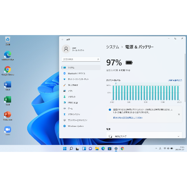 最新OS Windows11搭載 Panasonic CF-SZ5 軽量830g