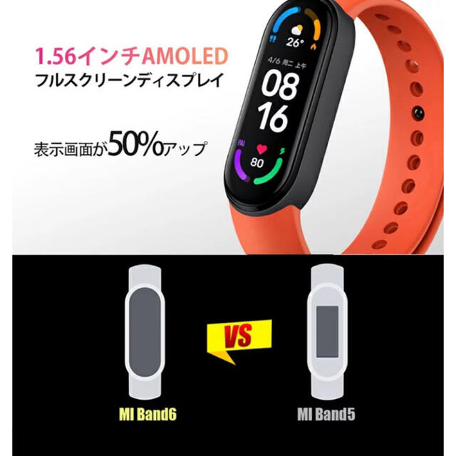 【新品未開封品 最安値】xiaomi miband6 グローバル版
