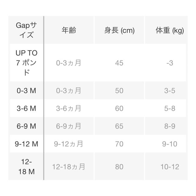 babyGAP(ベビーギャップ)のオーバーオール キッズ/ベビー/マタニティのベビー服(~85cm)(その他)の商品写真