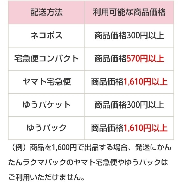 エーモン　ガレージミラー No.6610  450R 150x150 インテリア/住まい/日用品のインテリア小物(その他)の商品写真