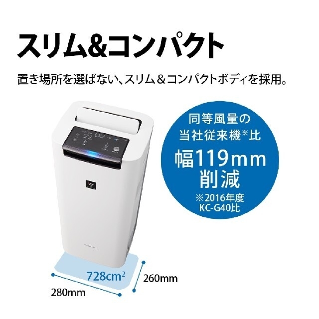 SHARP プラズマクラスター25000 加湿空気清浄機 KI-NS40-W SHARP プラズマクラスター25000 加湿空気清浄機 KI-NS40-W
