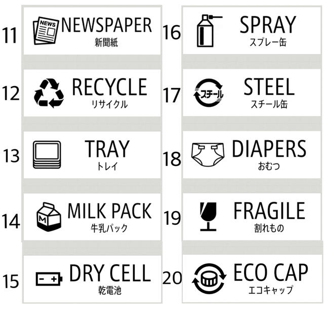 《ごみ分別》ラベルシール 5枚 ハンドメイドの生活雑貨(その他)の商品写真