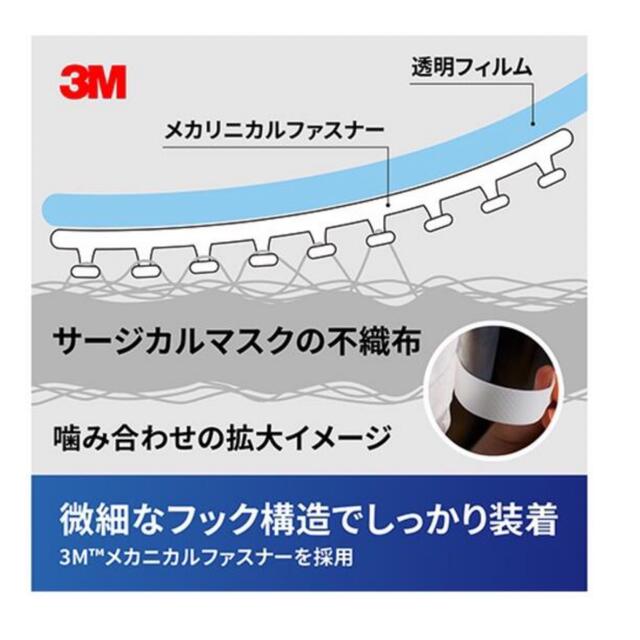 激安　マスクにくっつくアイガード　120枚入