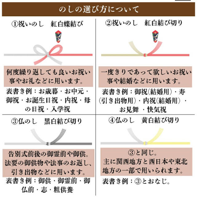 みかん 小玉 3kg 約42個入 果物 甘い ミカン 2s 蜜柑 訳ありではない 食品/飲料/酒の食品(フルーツ)の商品写真